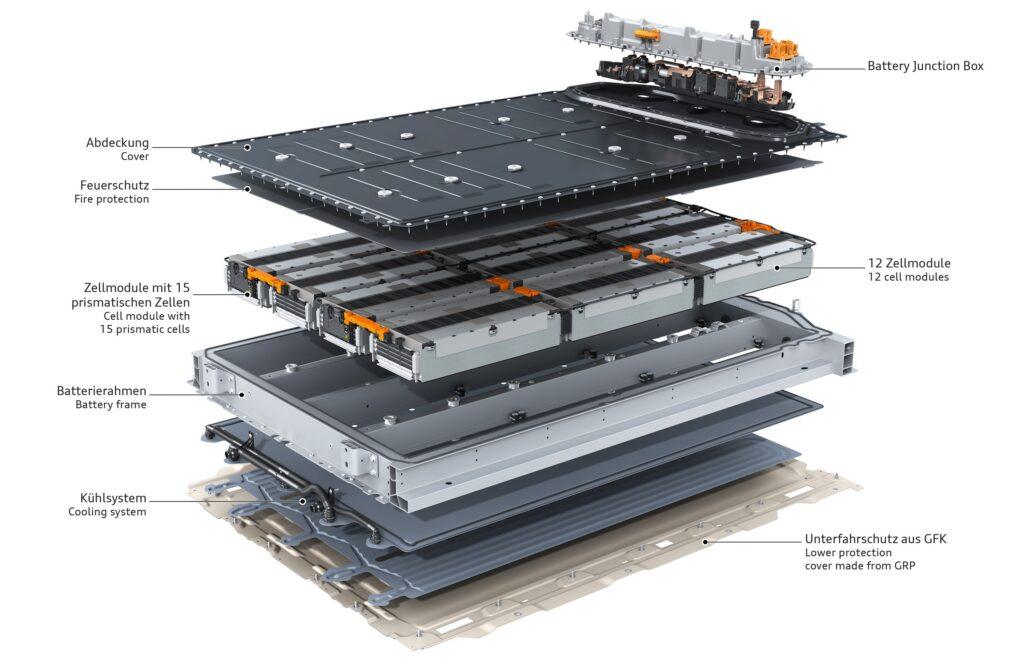 electric car battery pack structure EV system